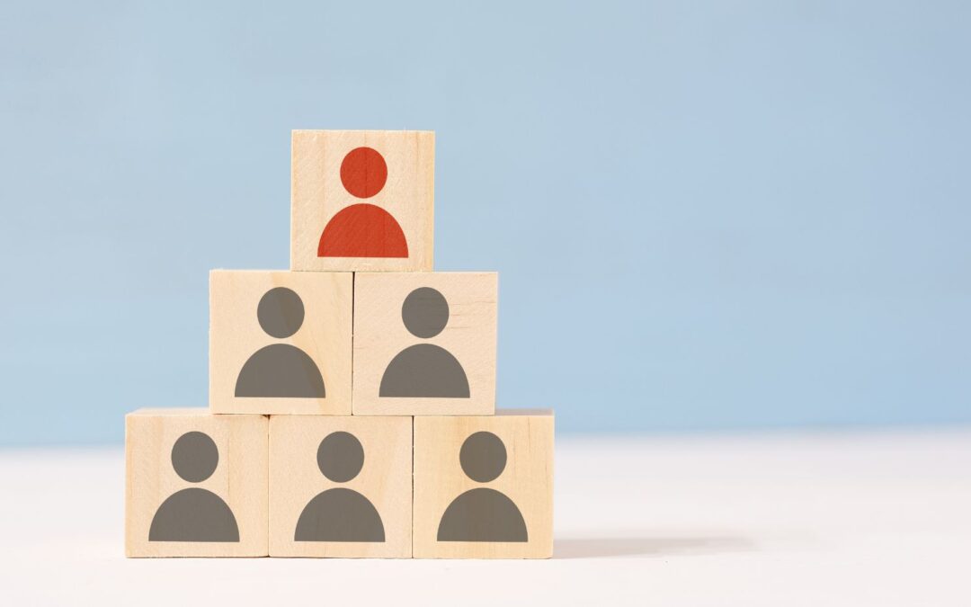 explain the three ways of organizing concepts.