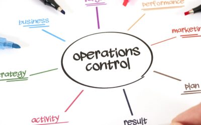 Important Feature of Emergency Operation Plans is That They – How to Test an Emergency Operation Plan