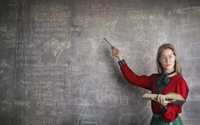 What is the Square Root of 1 – Checking Mathematical Mysteries