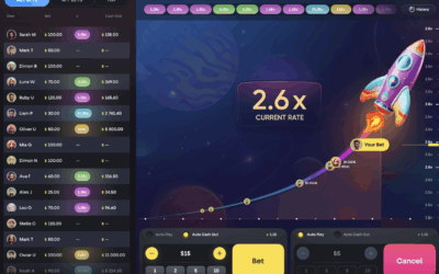 Crash Games Explained: How They’re Reshaping Online And Crypto Gambling